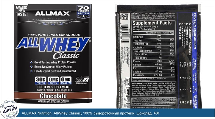 ALLMAX Nutrition, AllWhey Classic, 100% сывороточный протеин, шоколад, 43г